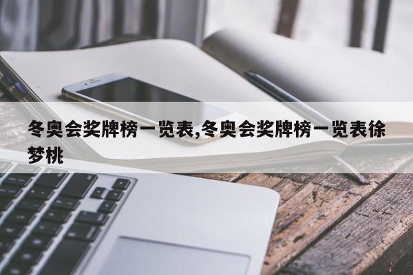 冬奥会奖牌榜一览表,冬奥会奖牌榜一览表徐梦桃
