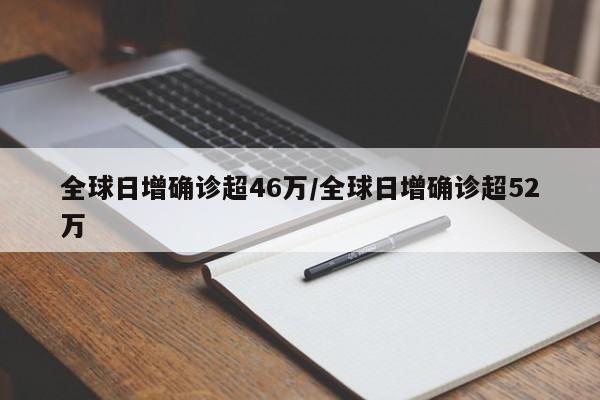 全球日增确诊超46万/全球日增确诊超52万