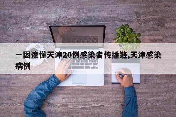 一图读懂天津20例感染者传播链,天津感染病例